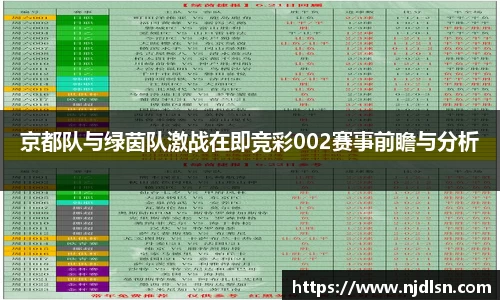 米兰京都队与绿茵队激战在即竞彩002赛事前瞻与分析