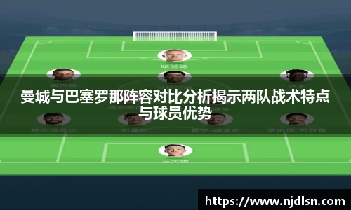 米兰曼城与巴塞罗那阵容对比分析揭示两队战术特点与球员优势